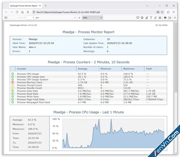 SysGauge Pro - System Monitor-1.webp