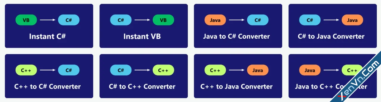 Tangible Software Solutions - Source Code Converters-1.webp