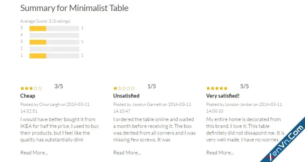 Ultimate Reviews - Complete Reviews Solution-2.webp
