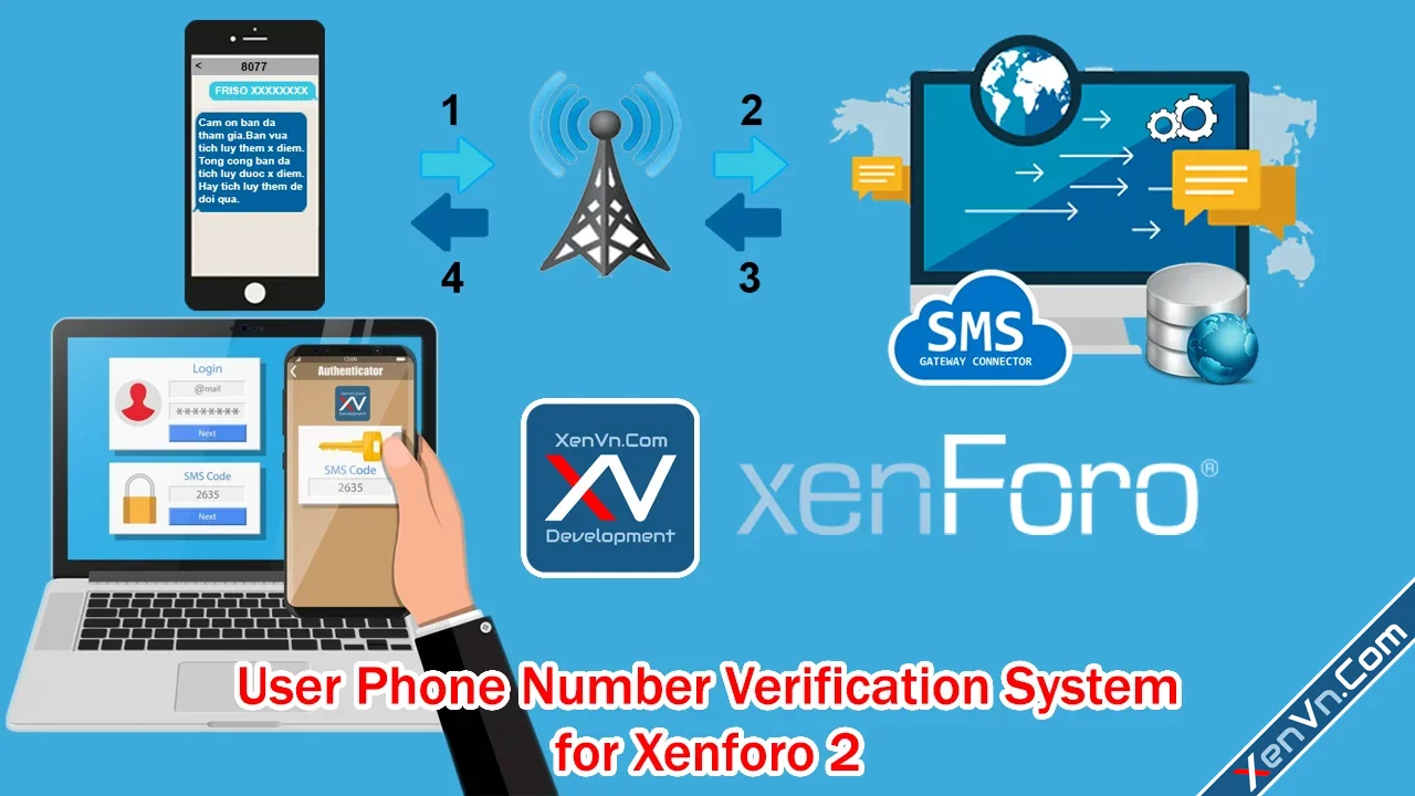 user-phone-number-verification-system-for-xenforo-2-webp.22132