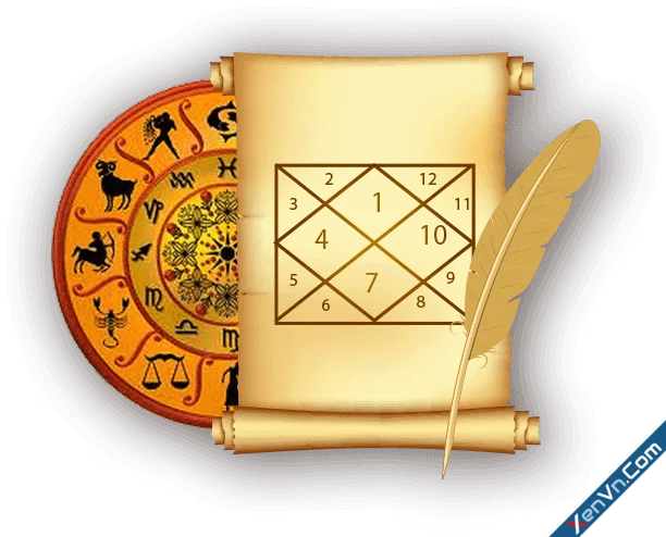Vakyam Horoscope Explorer Download-1.webp