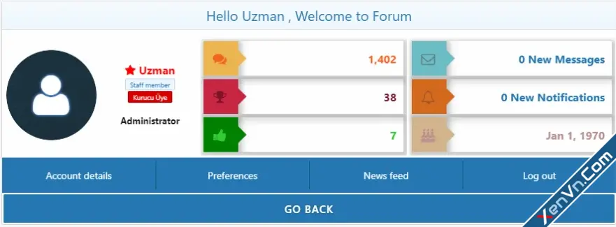 WBB - Welcome User Panel - Xenforo 2.webp