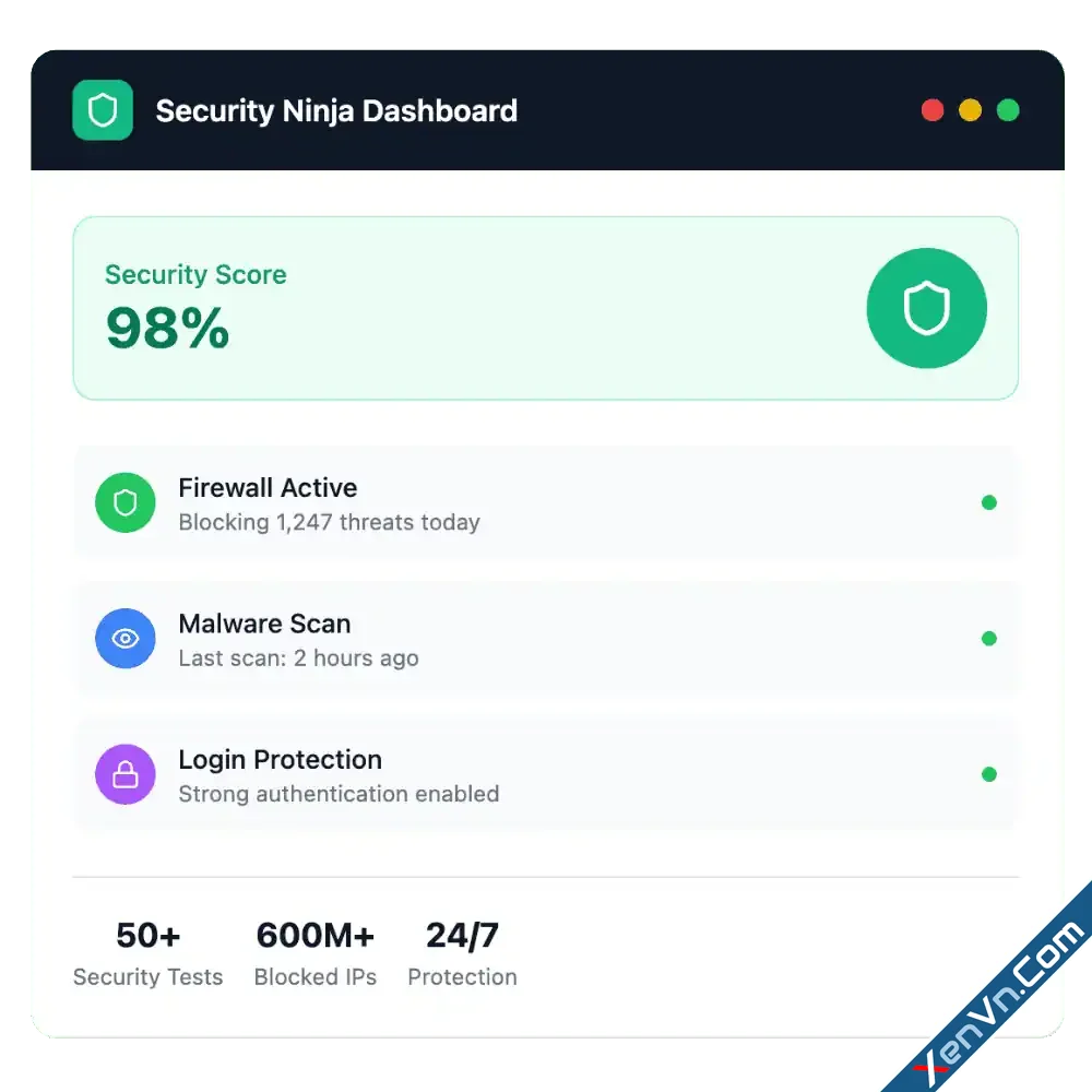 WP Security Ninja - WordPress Security Made Easy-1.webp