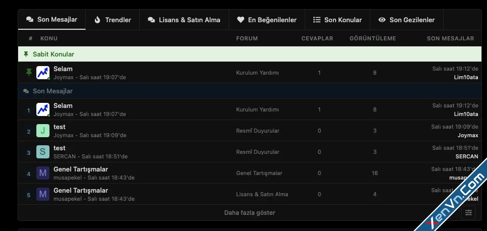XenForo Modern Forum Stats - Xenforo 2-1.webp