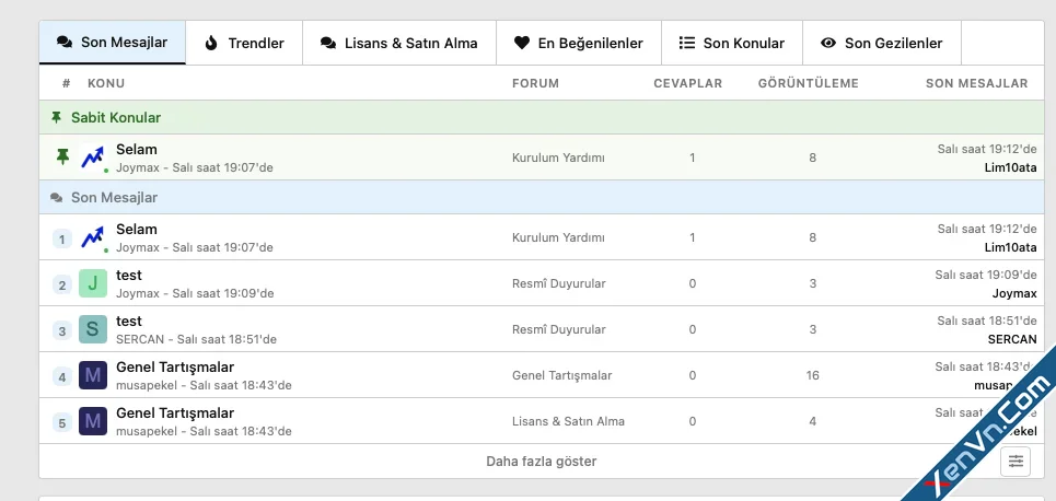 XenForo Modern Forum Stats - Xenforo 2.webp