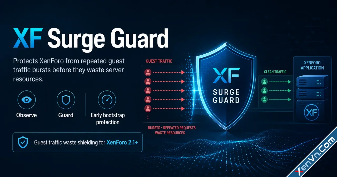 XF Surge Guard - Xenforo 2.webp