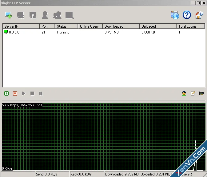 Xlight FTP Server Pro - Windows FTP and SFTP Server.webp