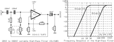 Variable High-Pass 20HZ to 200HZ Filter - Mạch Low Cut