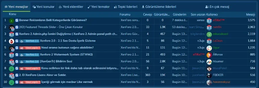 [XenGenTr] Forum statistics system - Xenforo 2