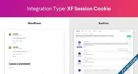 [TH] Article and Forum Connect: XenForo and WordPress