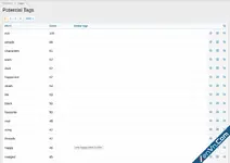 Potential Tags Helper - Xenforo 2