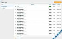 [OzzModz] Withdrawal Queue - Xenforo 2