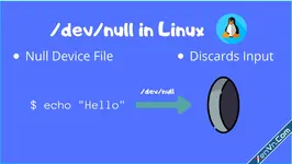 What Is /dev/null in Linux