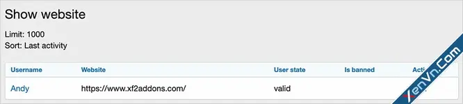 AndyB - Show website - Xenforo 2