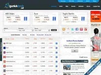 Free PHP Stock Exchange and Currency Script