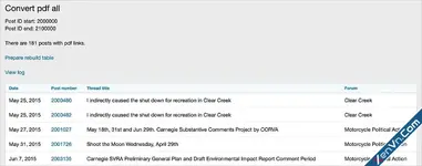 AndyB - Convert pdf all - Xenforo 2