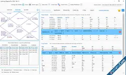 Download Jyotish Deepika Pro Astrology Software