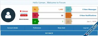 WBB - Welcome User Panel - Xenforo 2