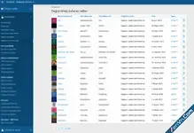 [XenGenTr] History username manager - Xenforo 2
