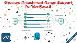 Chunked Attachment Range Support for XenForo 2