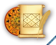 Vakyam Horoscope Explorer Download