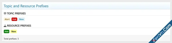 Prefix Thread and Resources List - Xenforo 2