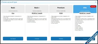 [XB] Paid Registration - Xenforo 2