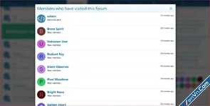 [XenCustomize] Forum Visitors - Xenforo 2