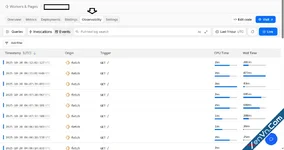 Using Cloudflare Workers as a Proxy for XenForo