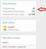 [OzzModz] Attachment Stats Widget - Xenforo 2