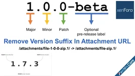 Remove Version Suffix In Attachment URL - Xenforo 2