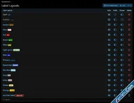 [DD] Prefix & Label Tools - Xenforo 2
