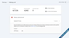 Sitemap issue