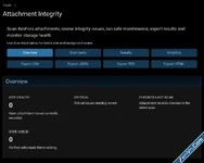 Attachment Integrity - Xenforo 2