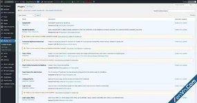 WPSwitchboard Pro - WordPress Performance & Optimization Plugin