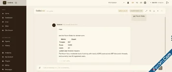 Goldnat AI Connect for XenForo Pro
