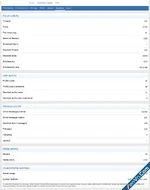 Advanced User Profile Statistics - Xenforo 2