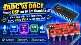 ADC và DAC trong DSP xử lý âm thanh là gì? Và vì sao việc tích hợp chúng trong chip FV-1 lại rất hữu ích?