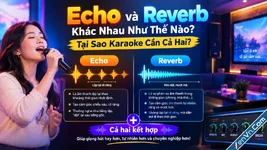 Echo và Reverb Khác Nhau Như Thế Nào? Tại Sao Karaoke Cần Cả Hai?