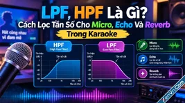 LPF, HPF Là Gì? Cách Lọc Tần Số Cho Micro, Echo Và Reverb Trong Karaoke