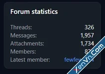 Show Attachment count in Forum statistics
