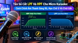 Tần Số Cắt LPF Và HPF Cho Micro Karaoke: Cách Chỉnh Âm Thanh Sáng Rõ, Hạn Chế Ù Và Chói Gắt