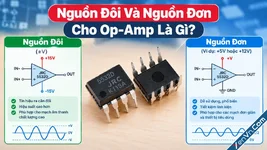 Nguồn Đôi Và Nguồn Đơn Cho Op-Amp Là Gì? So Sánh JRC 4558D Và JRC 5532D