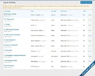 Game Server Manager - Xenforo 2