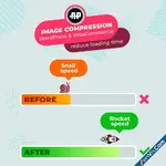 WebP & Image Compression, Lazy Load for WordPress
