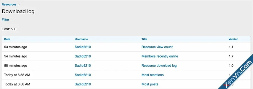 AndyB - XFRM download log - Xenforo 2