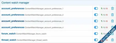 AndyB - Content watch manager - Xenforo 2