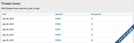 AndyB - Thread check - Xenforo 2